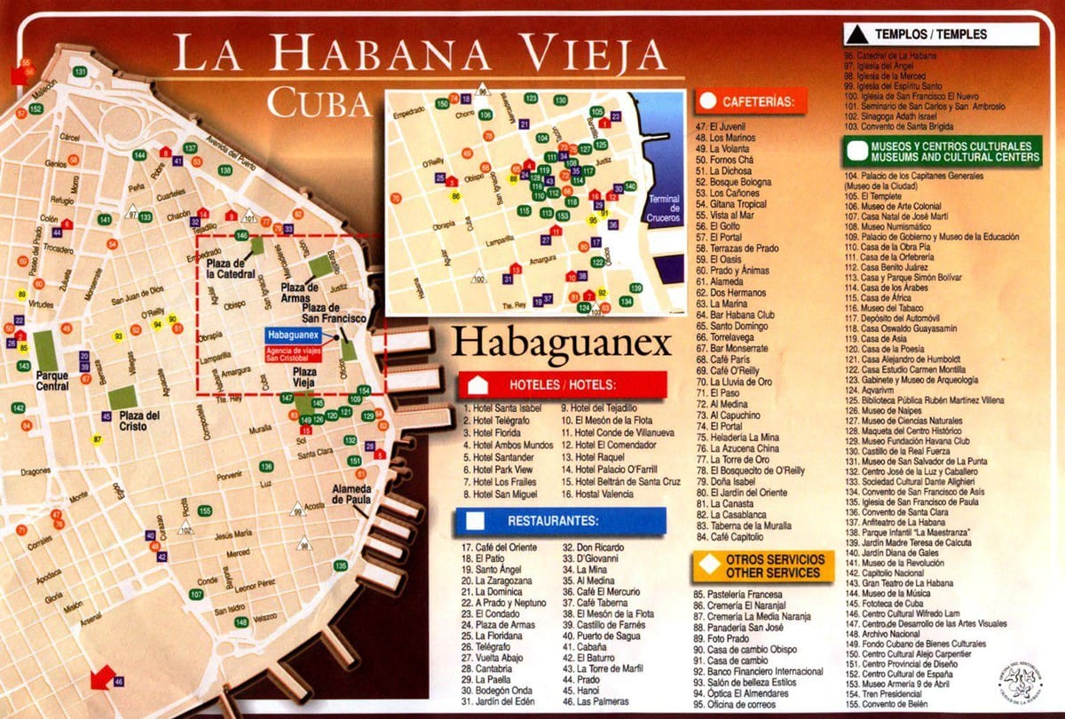 La havane, carte de visites
