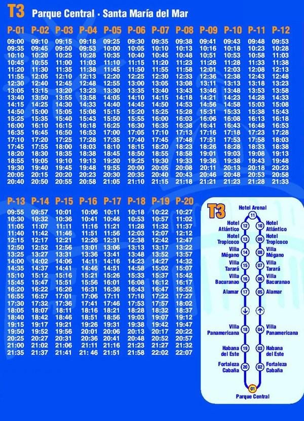 carte de la Havane hop on hop off bus